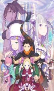 Assistir Re:Zero kara Hajimeru Isekai Seikatsu 4 – Todos os Episódios Online em HD